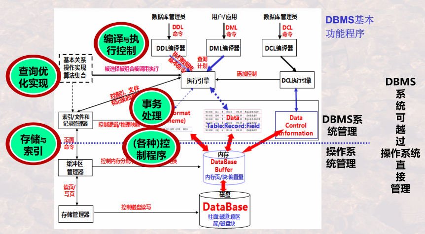 image-20240103140458742