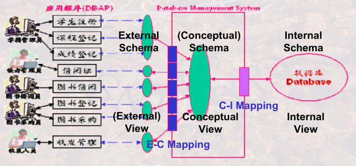 image-20240104155134686