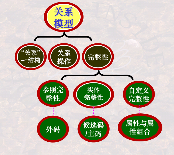 image-20240107112738925