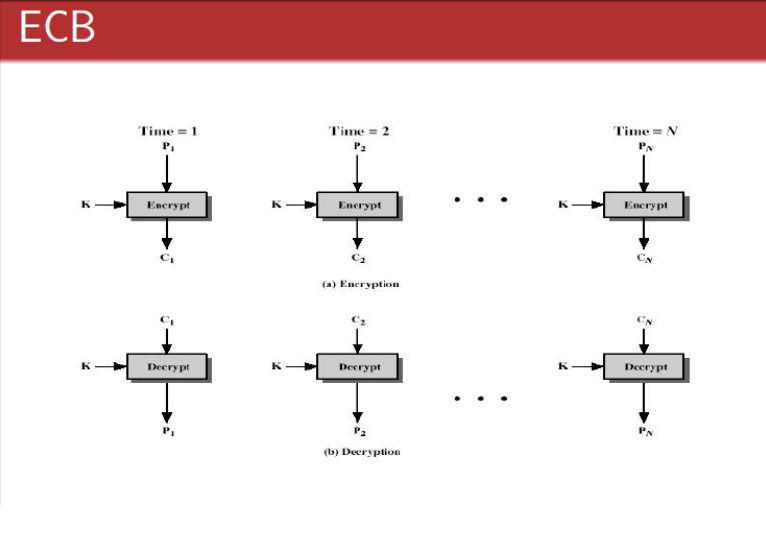 image-20200712162612376