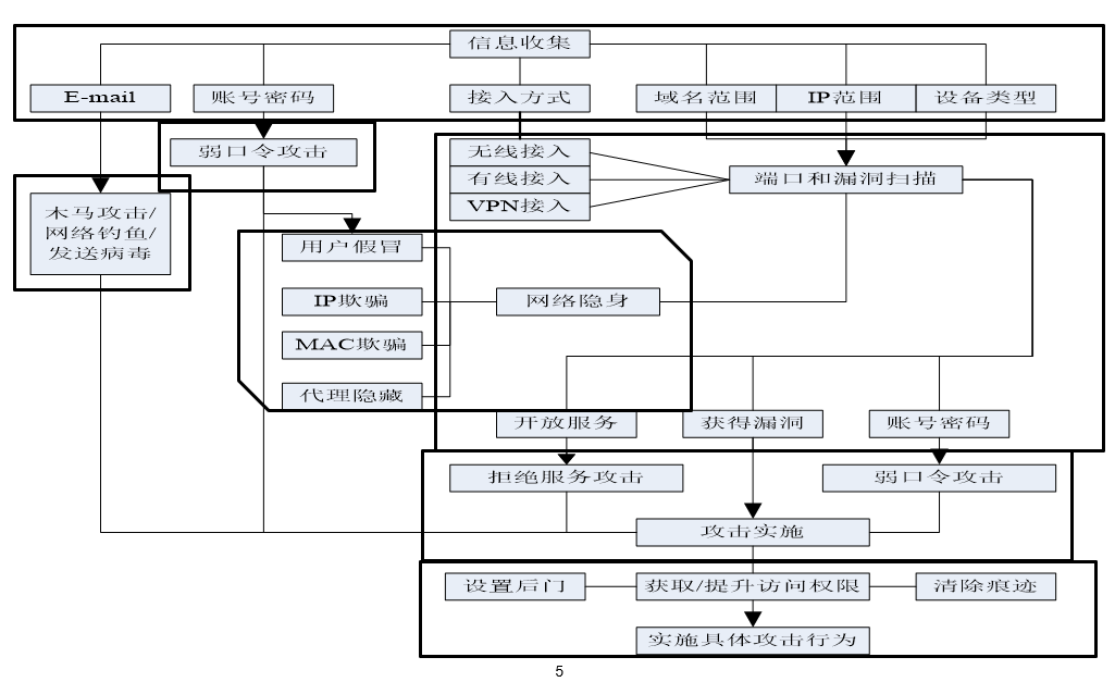 image-20210311120114130