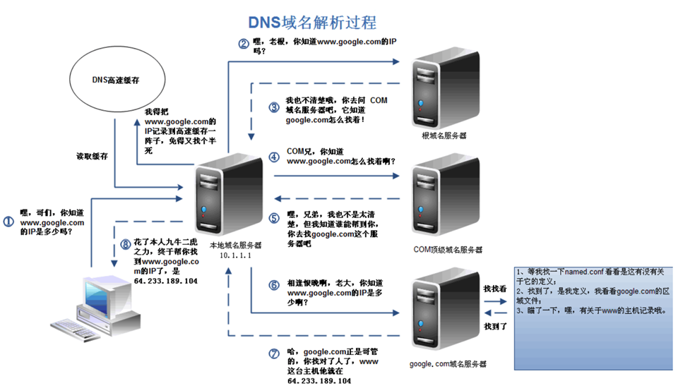 image-20210313125724339