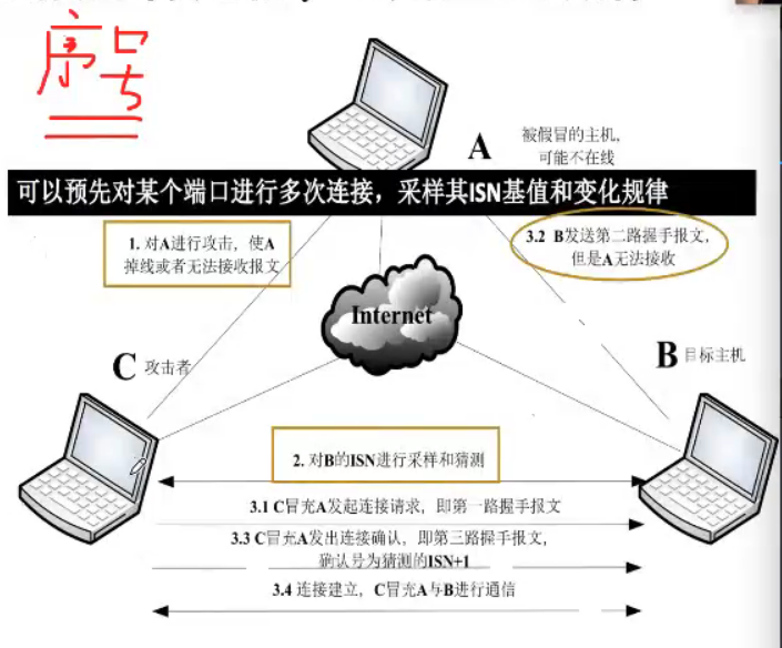 image-20210325081634587