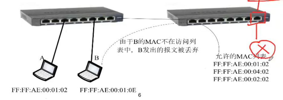 image-20210325082938436