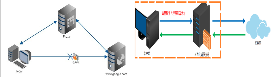 image-20210325093905185