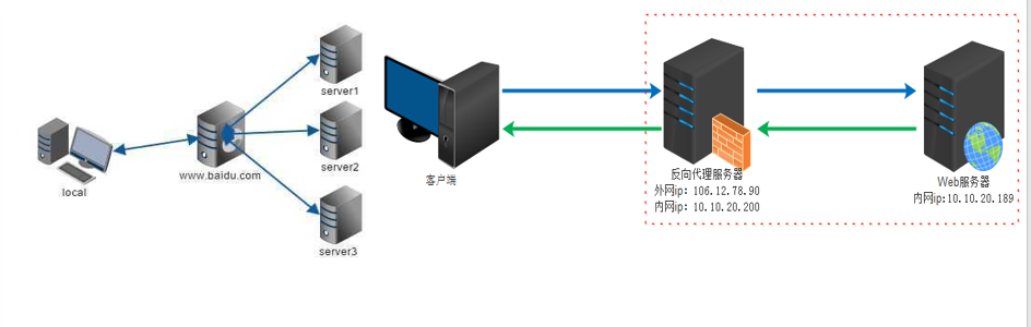 image-20210325094231071