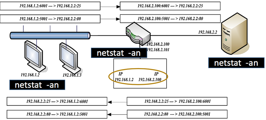 image-20210325110114439