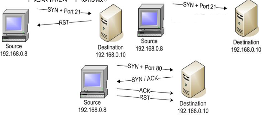 image-20210328084155187