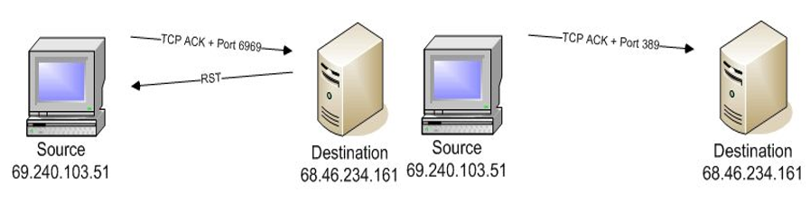 image-20210328084716109