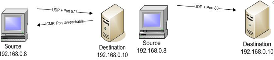 image-20210328085808188