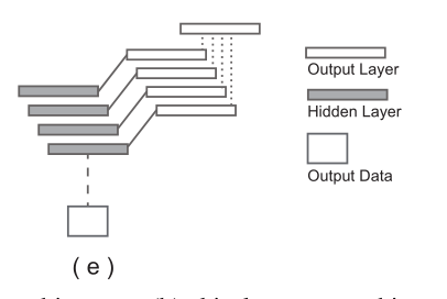 image-20210408204932290