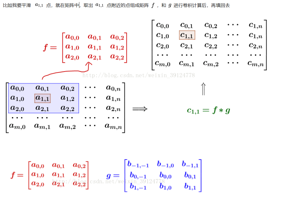 image-20210418211212490