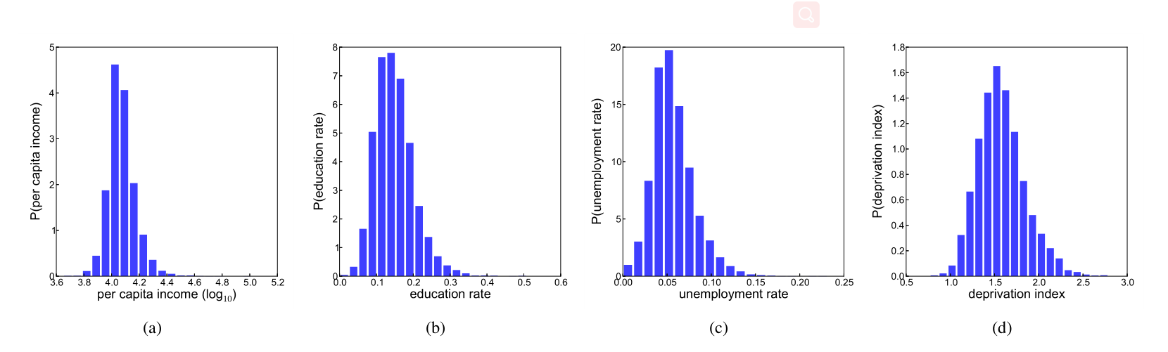 image-20210716161156009