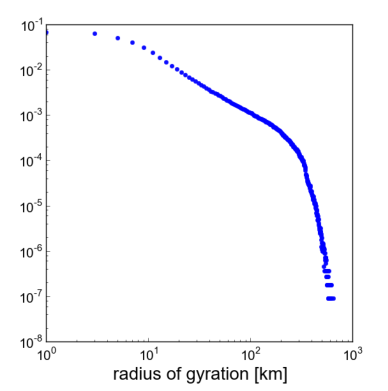 image-20210716165112850