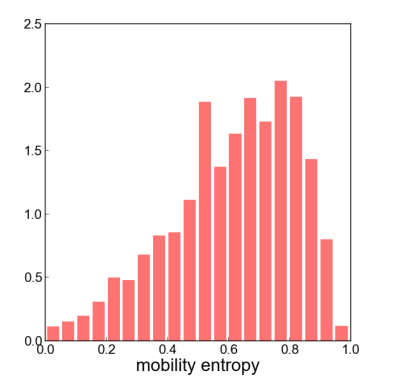 image-20210716173356447