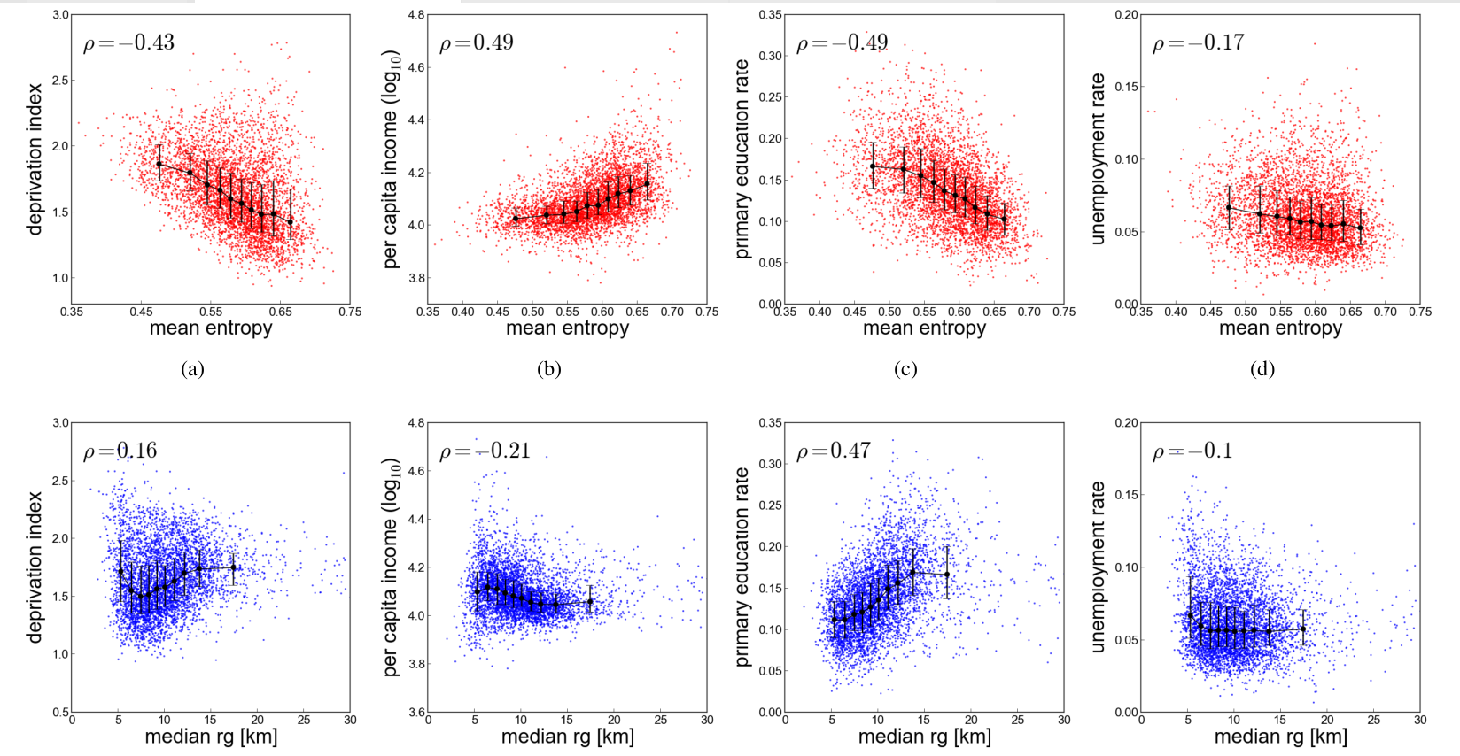 image-20210716184858005