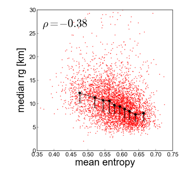 image-20210716214013842