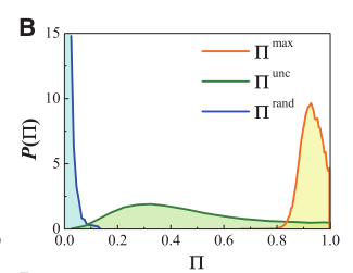 image-20210828100445186