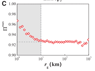 image-20210828102136713