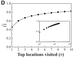 image-20210828102801162