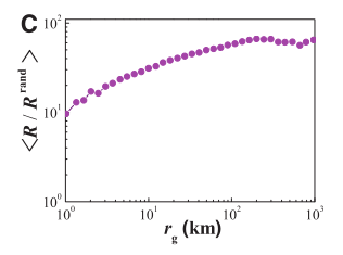 image-20210828111954363