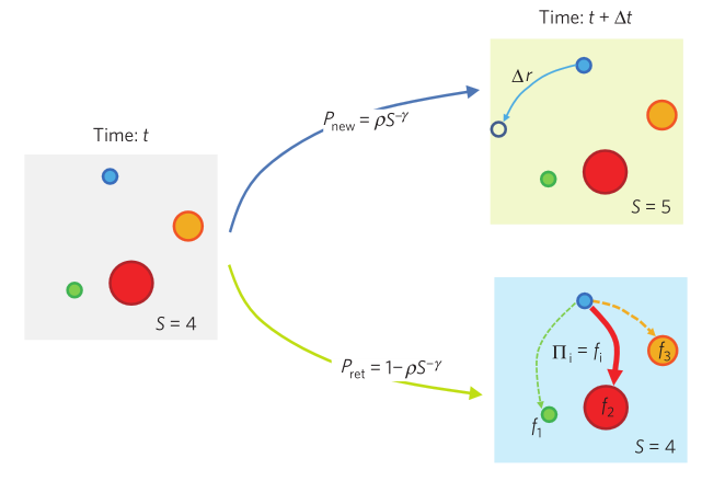 image-20211014155239397