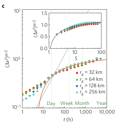 image-20211014174215813