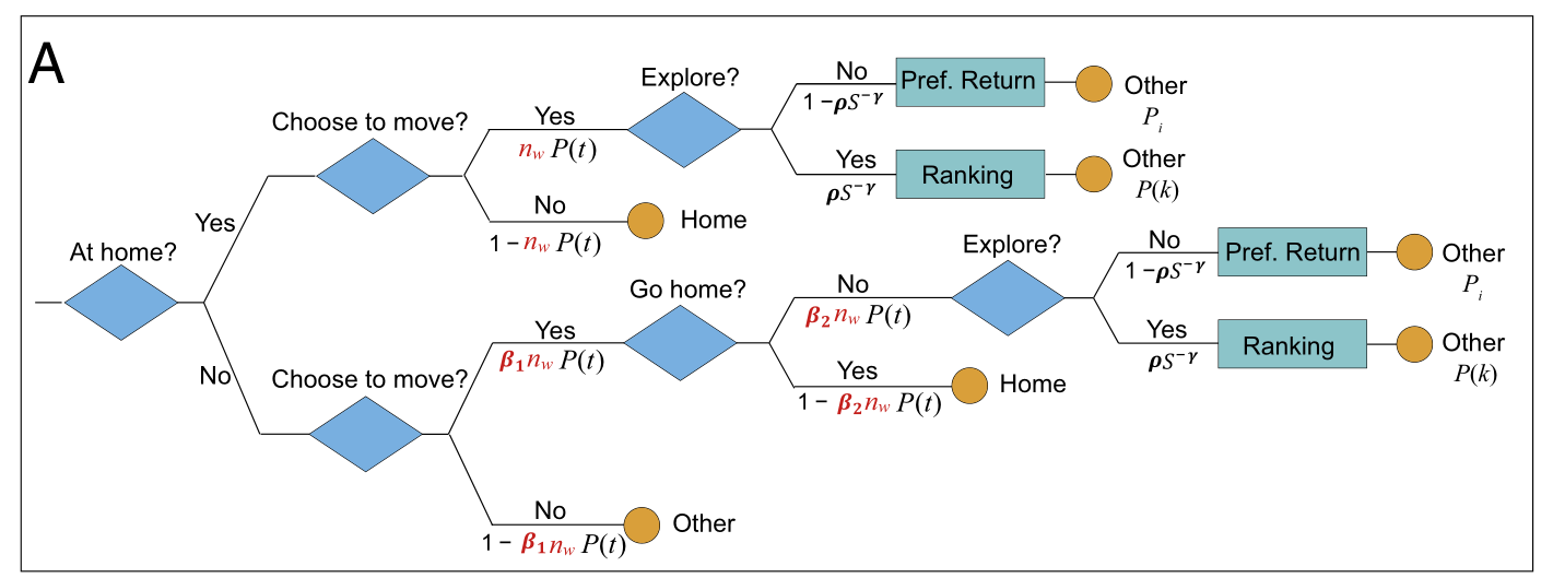 image-20211111214439699