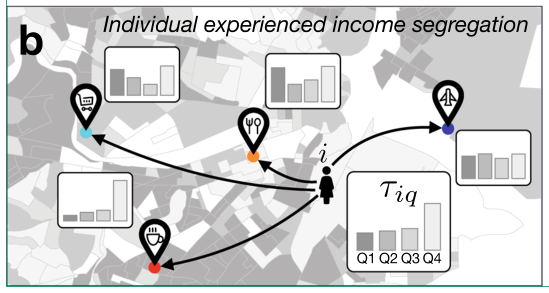 image-20211222160553759