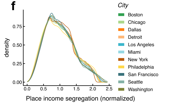 image-20211222164017345