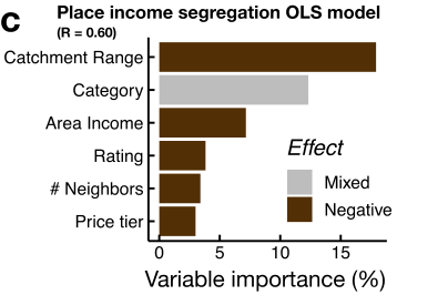 image-20211222165108346