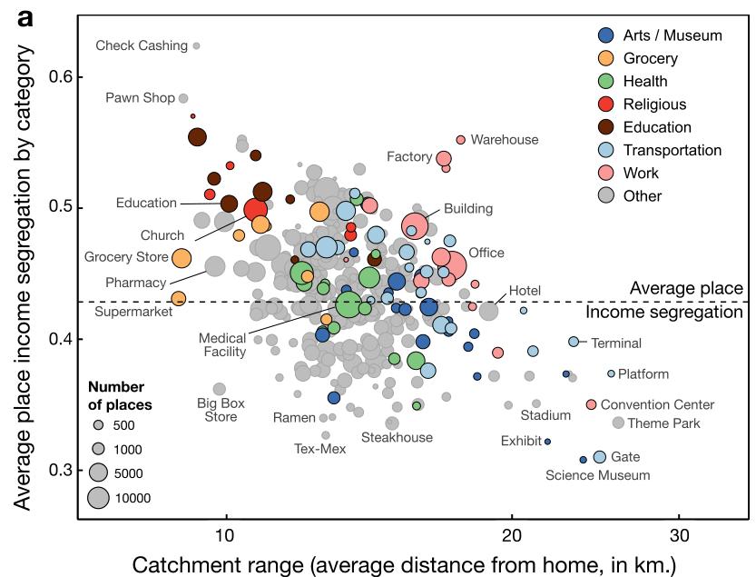 image-20211222165224959