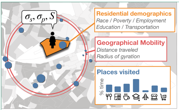 image-20211225223734599