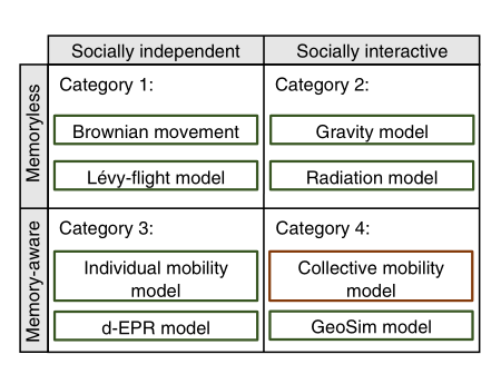 image-20220111121548488