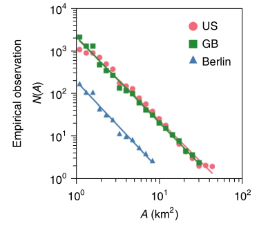 image-20220111162859402