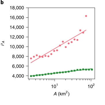 image-20220112162958493