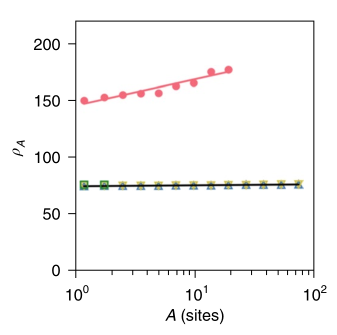 image-20220112204510221