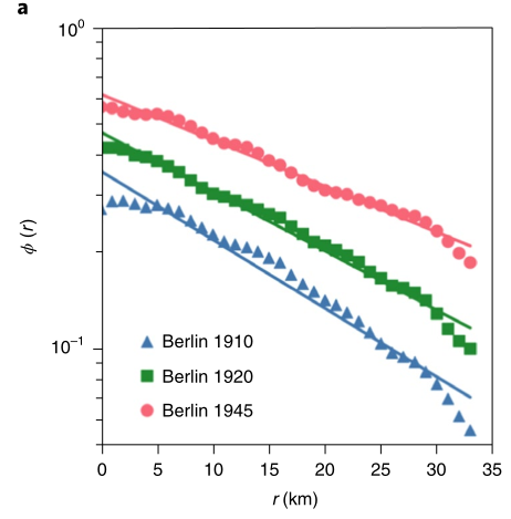 image-20220113013915070