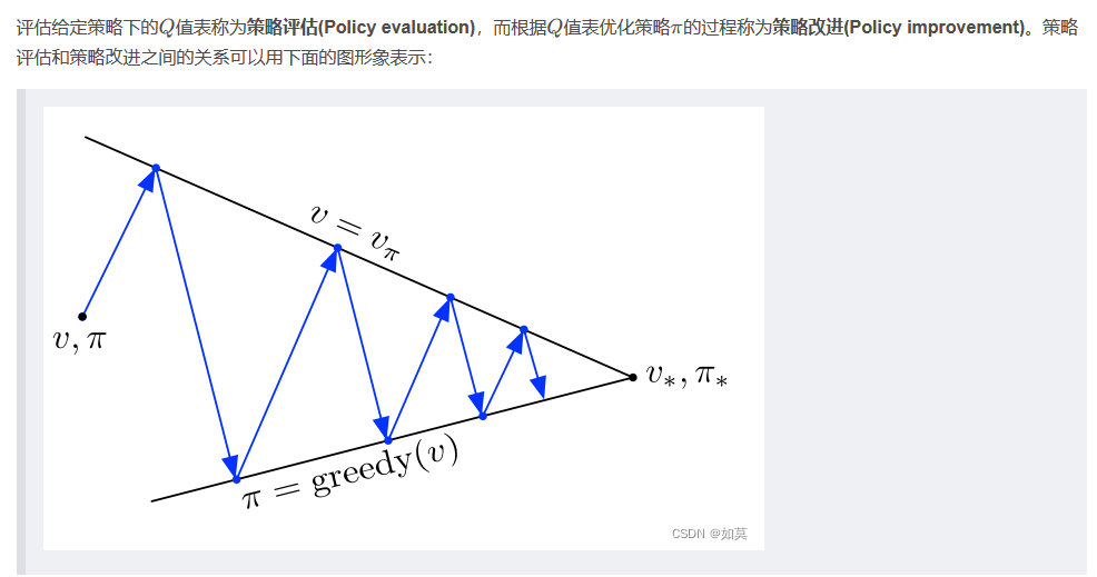 image-20230220212930248